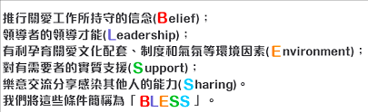 下載